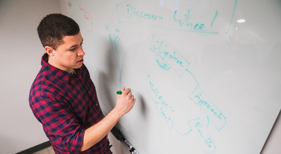 Wide shot of Isaiah drawing the full Discovery Wheel on a whiteboard: Objective, Approach, Results, and a box reading That's Right, ideal, connected in a teal cycle.