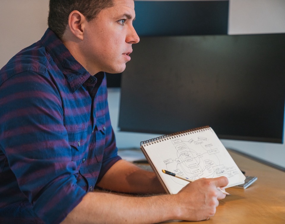 Isaiah leans over a desk in profile, holding up a spiral notebook filled with a hand-drawn product mind map, mid-conversation with someone across the desk.